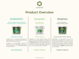 cream.graphics e books e brochures e presenters