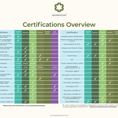 cream.graphics e books e brochures e presenters